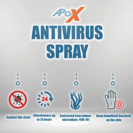 Spray de superfície antivírus natural